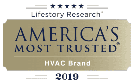 Lifestory Research America’s Most Trusted® Study